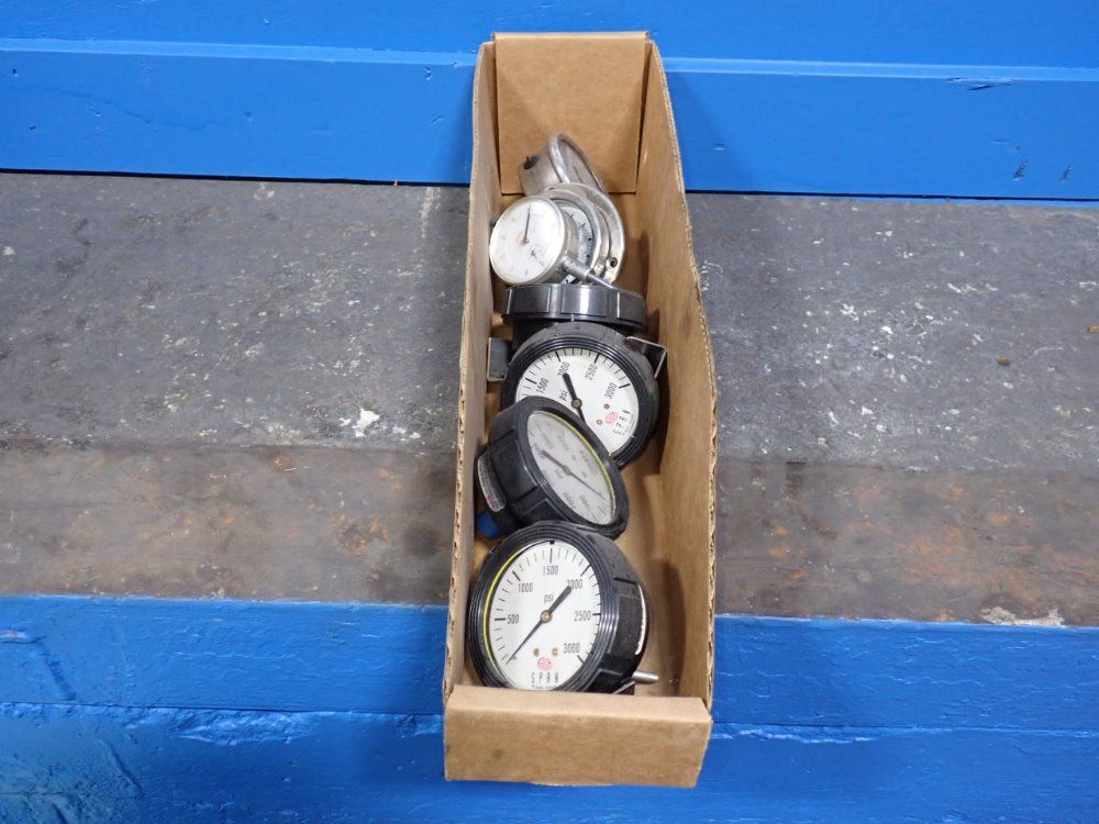 Gauges