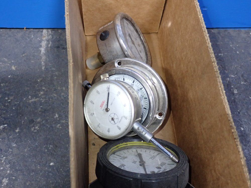 Gauges