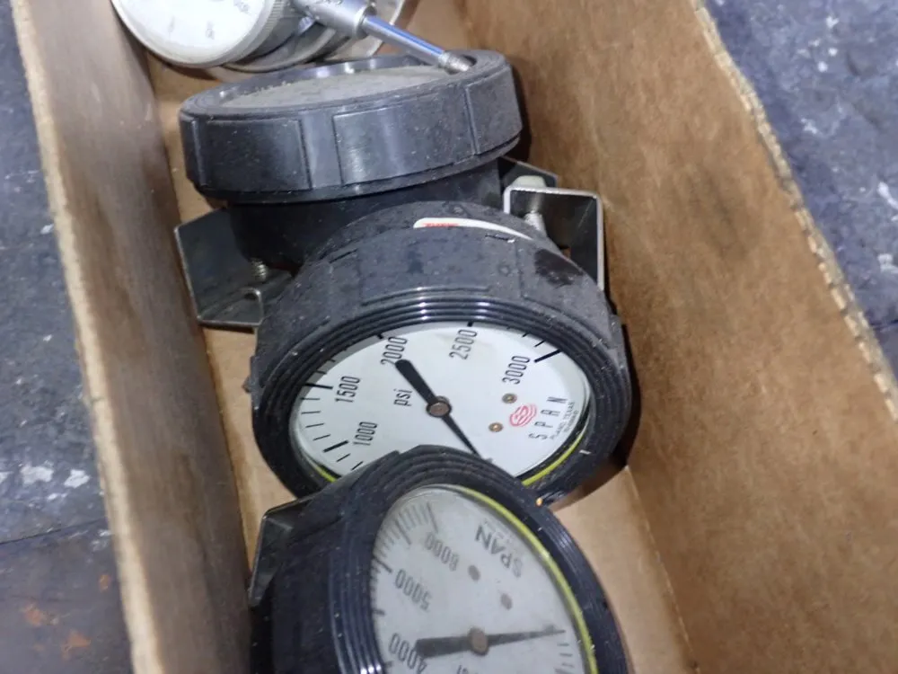 Gauges
