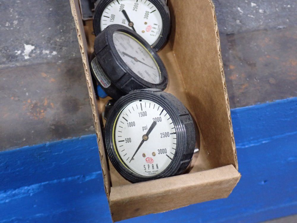 Gauges