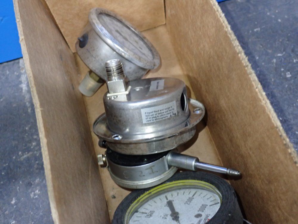 Gauges