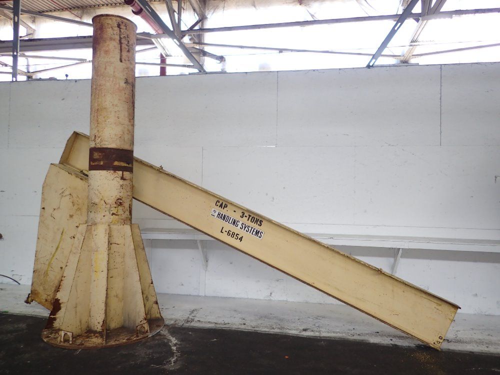 Hs Handling Systems Jib Crane