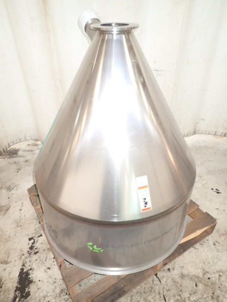 Battenfeild Cincinnati S/s Hopper