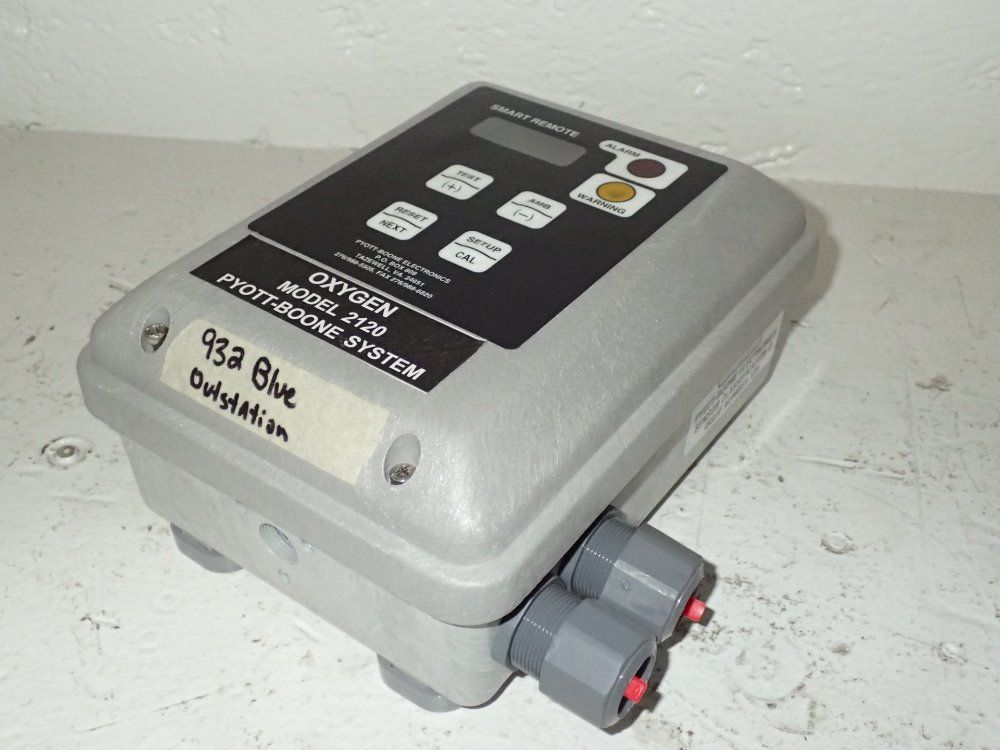 Pyott-boone Test Control