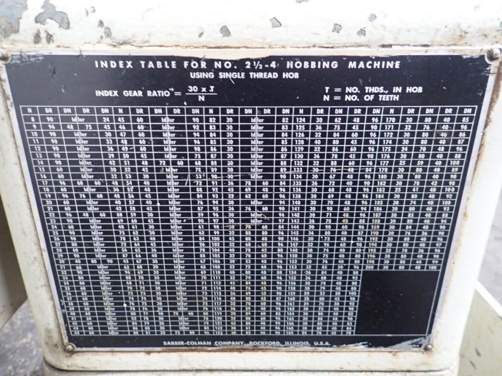 Barber Colman Hobbing Machine