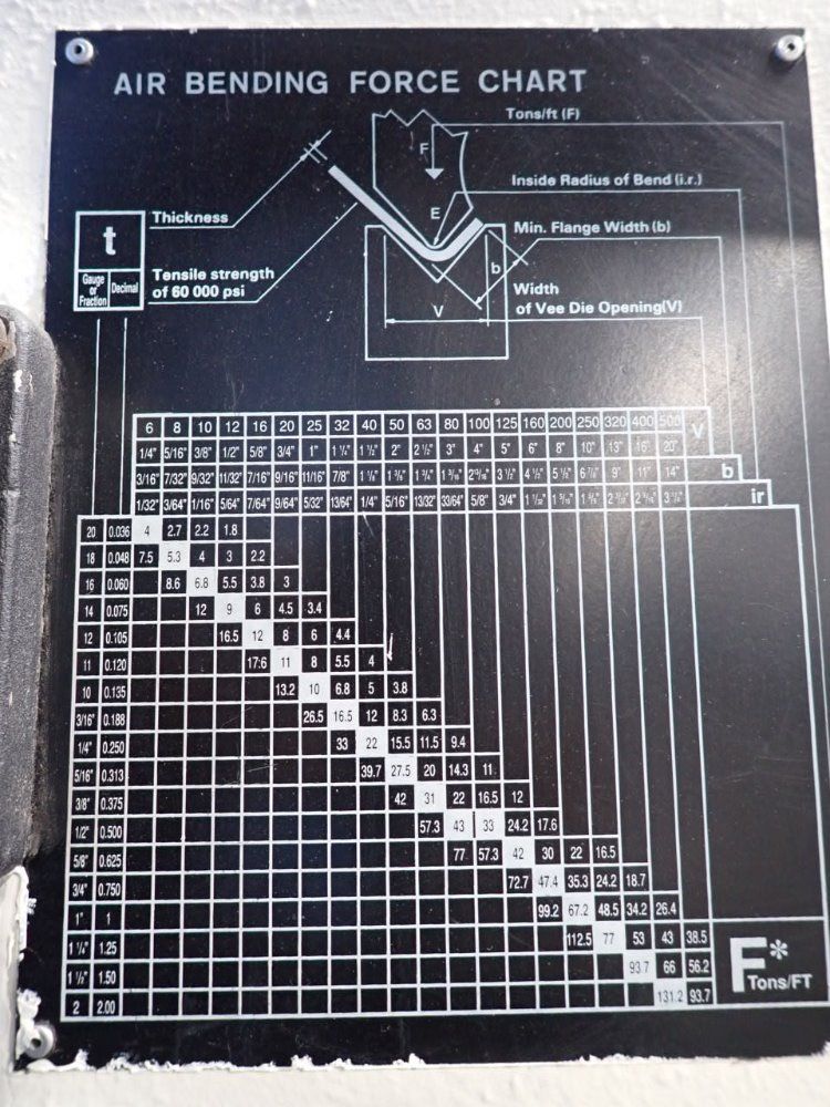 Hurco / Mebusa 78 3/4", 40ton 6' Press Brake - Ph 40/20