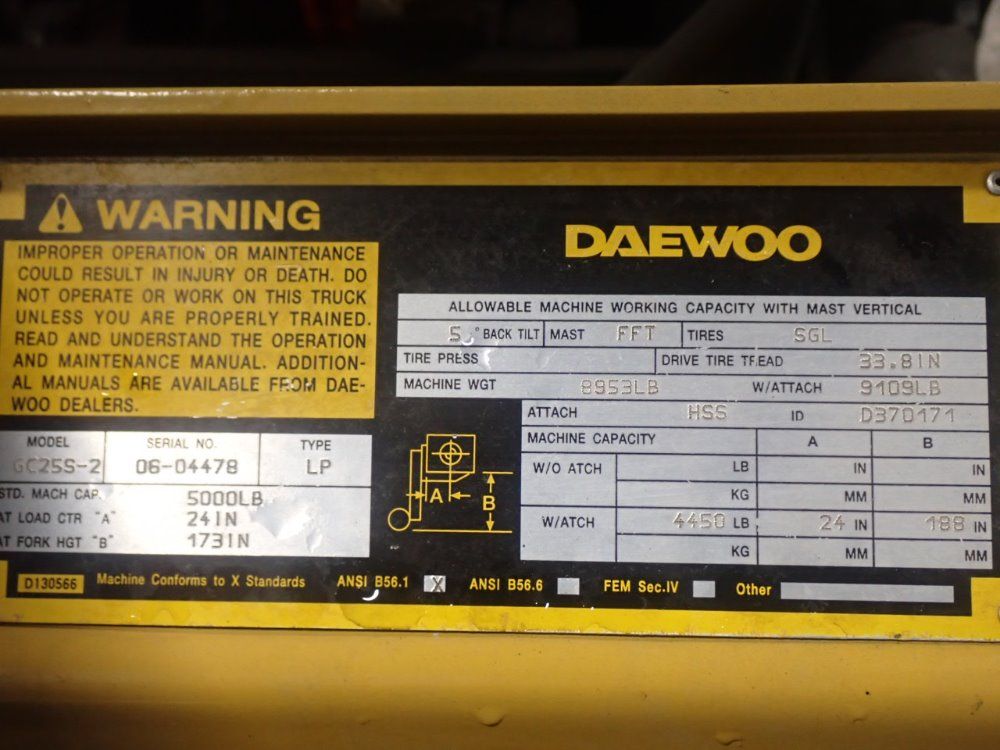 Daewoo Daewoo Gc25s2 Propane Forklift