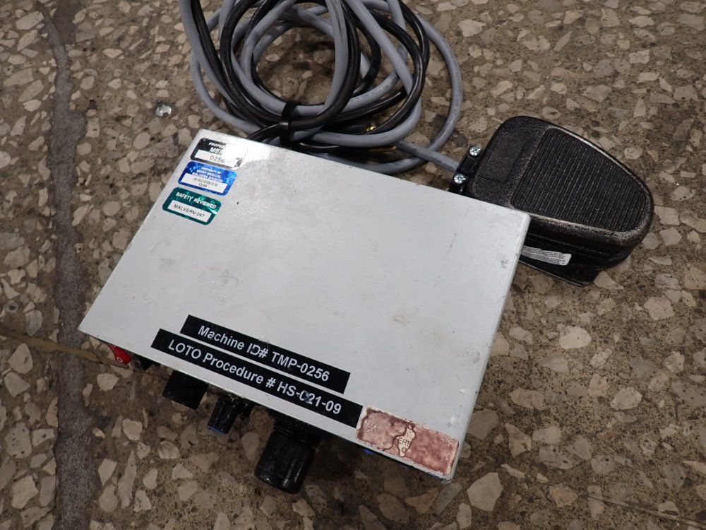 Glennmark Controller