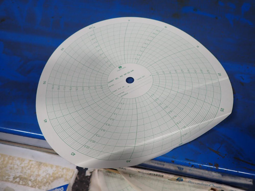 Hydro-test Products Inc Chart Recorder