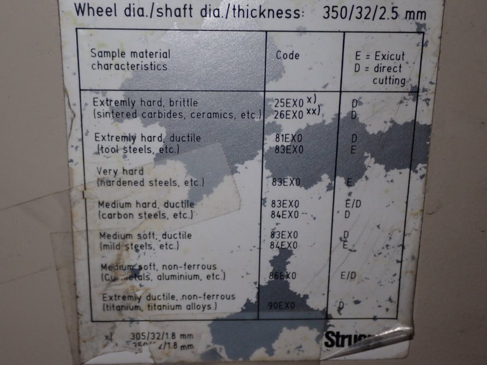 Struers 14" Cut Off Saw