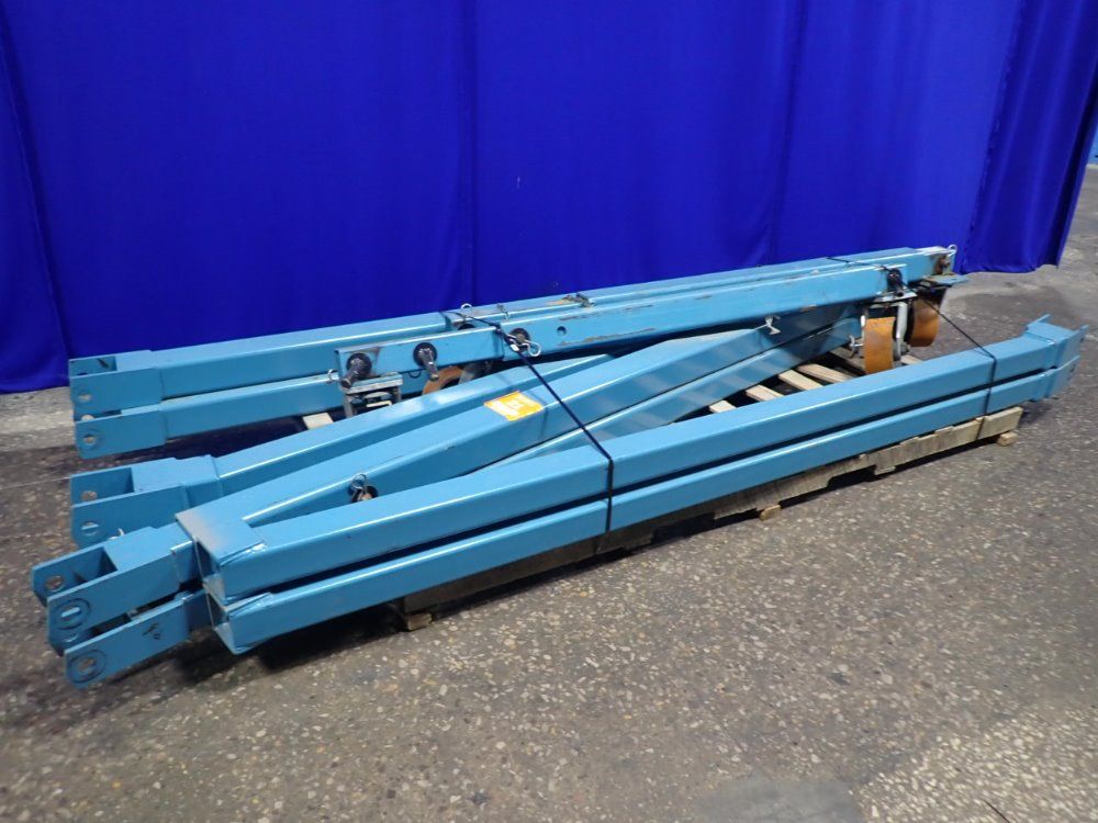 Motivation Gantry Crane