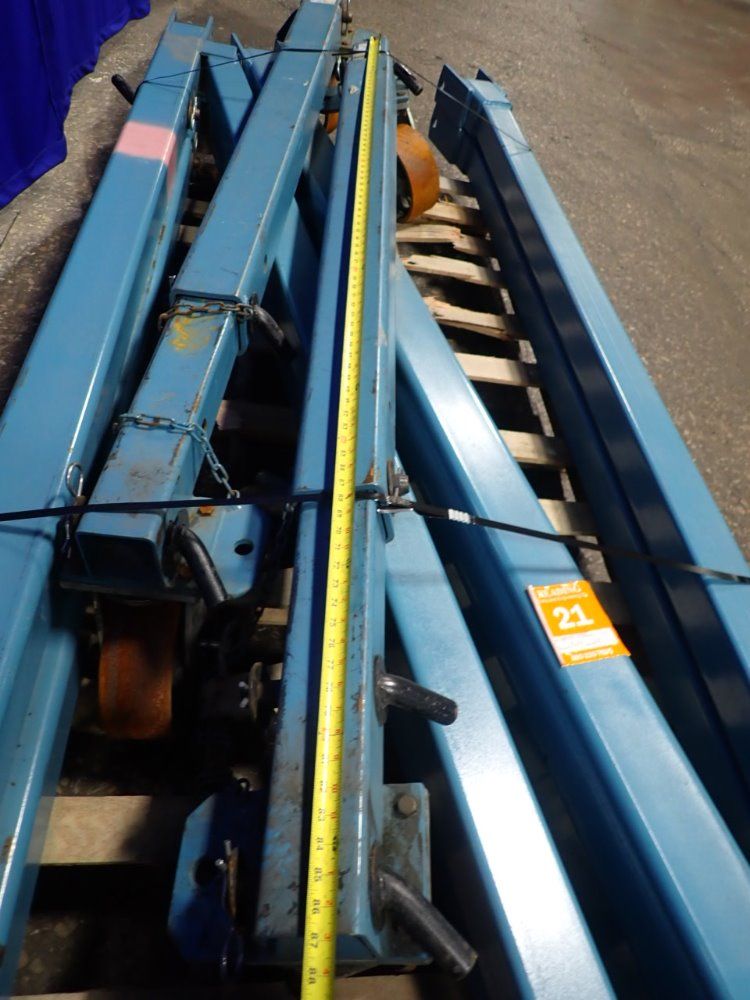 Motivation Gantry Crane