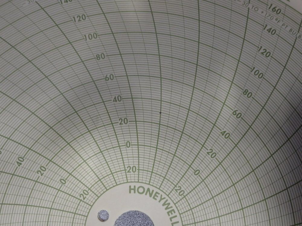 Honeywell Circular Charts - 223708