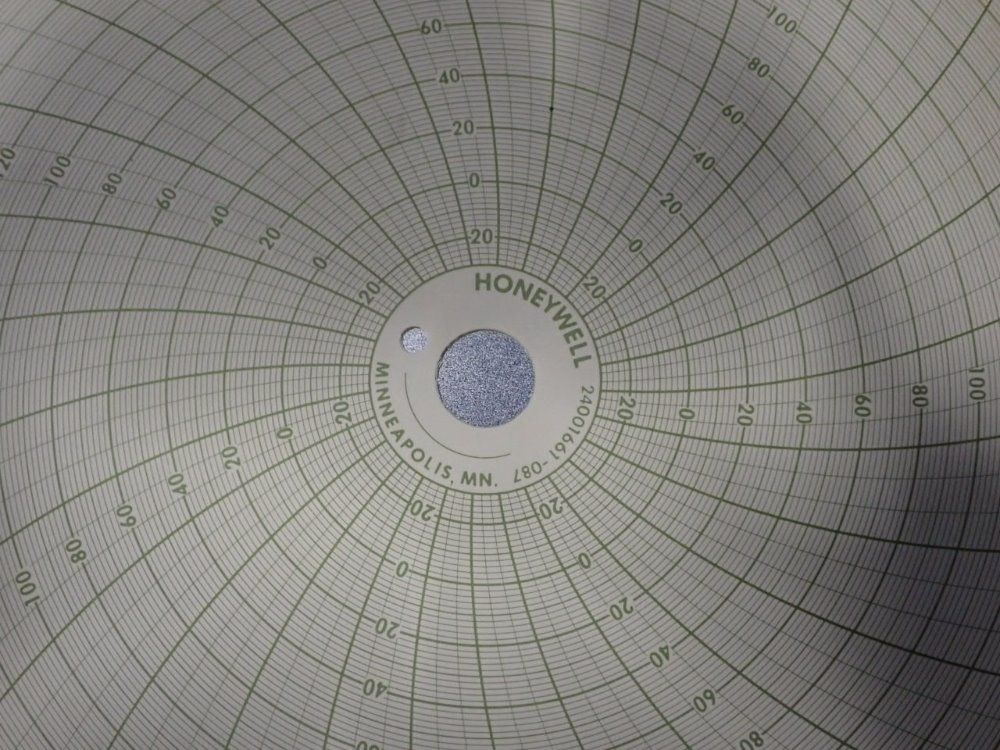 Honeywell Circular Charts - 223708