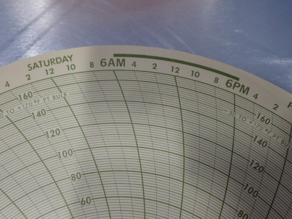 Honeywell Circular Charts - 223708