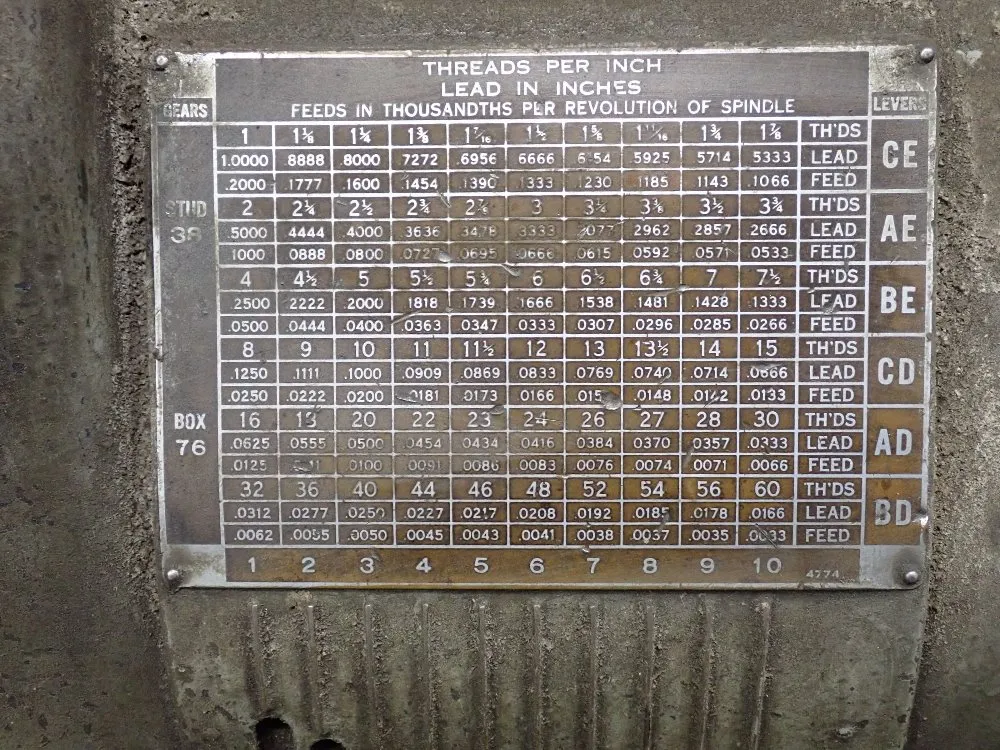 American Peacemaker 24" X 32" Lathe - 18x30