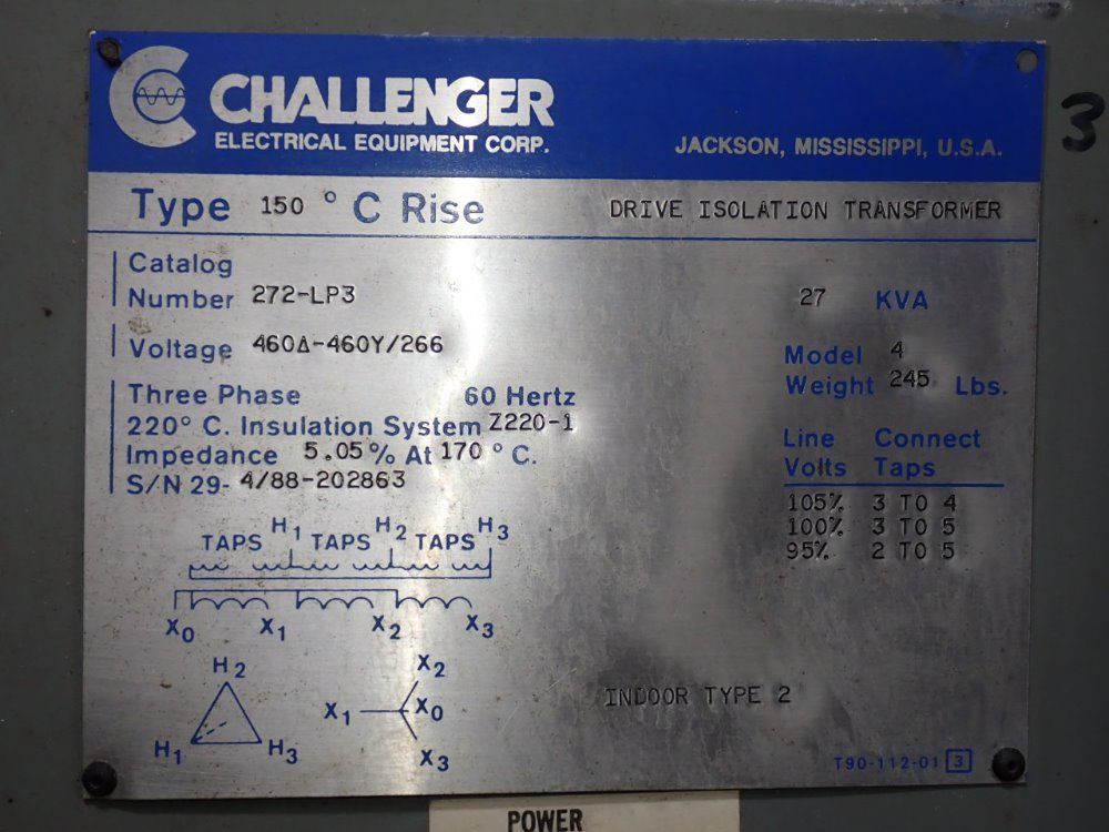 Challenger Challenger Transformers