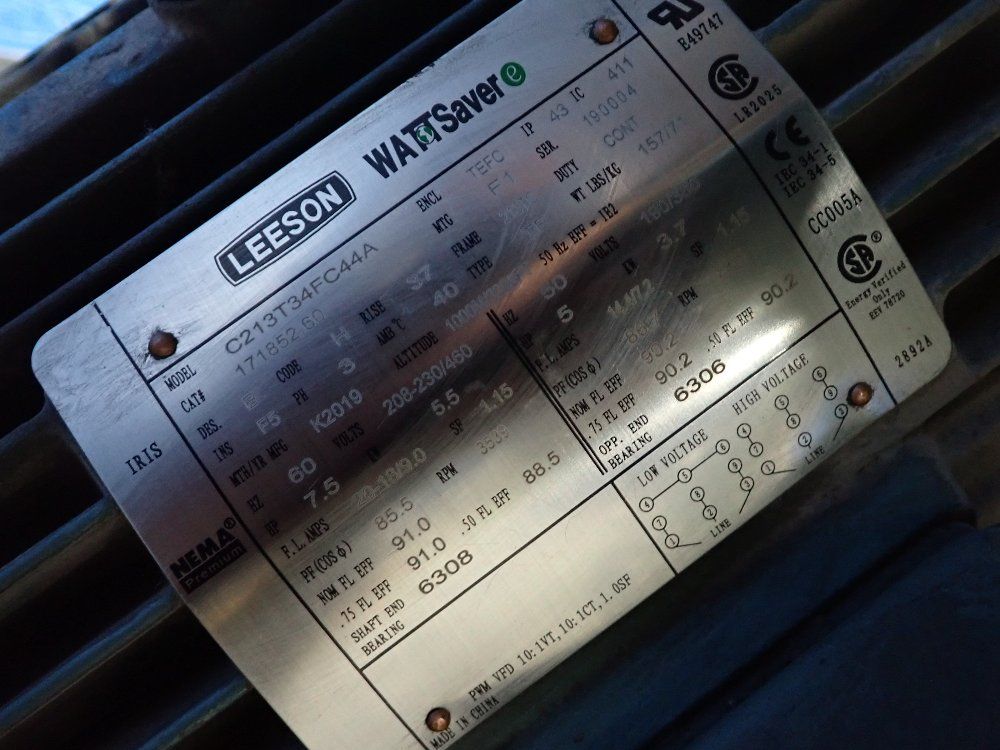 Selas Heat Technology Air Blower