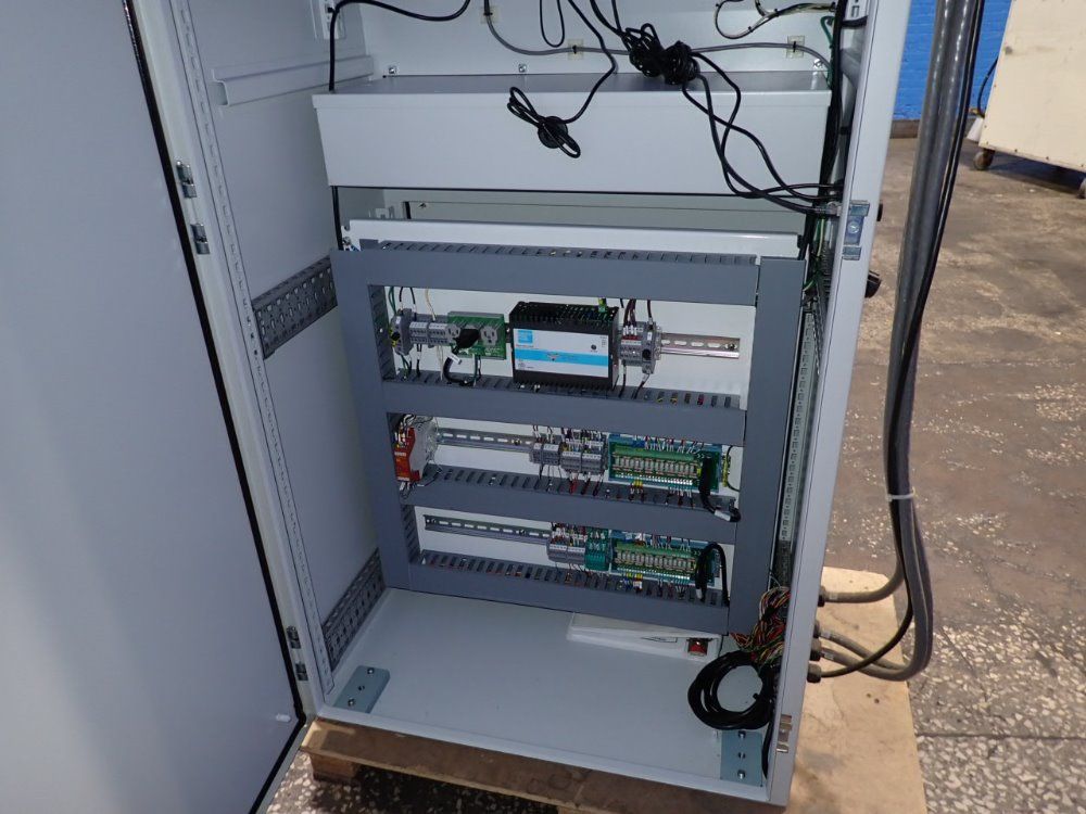 Advent Design Corporation Control