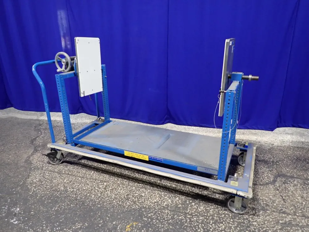 CART