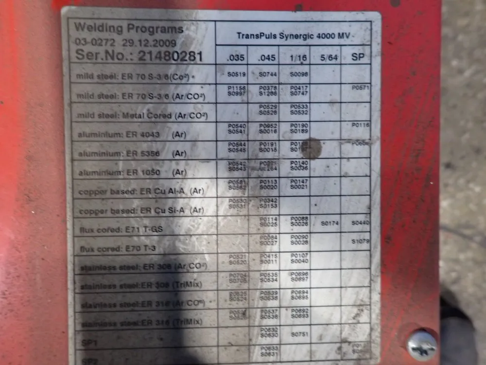 Fronius 400 Amps Welding Power Source - Transpuls Synergic 4000 Mv