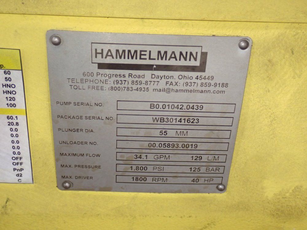 Hammelmann 40 Hp Piston Pump