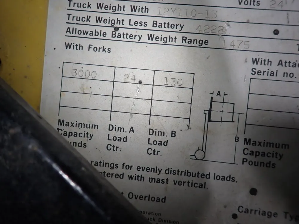 Yale 3000 Lbs Stand-up Forklift - Esc-030g4s071