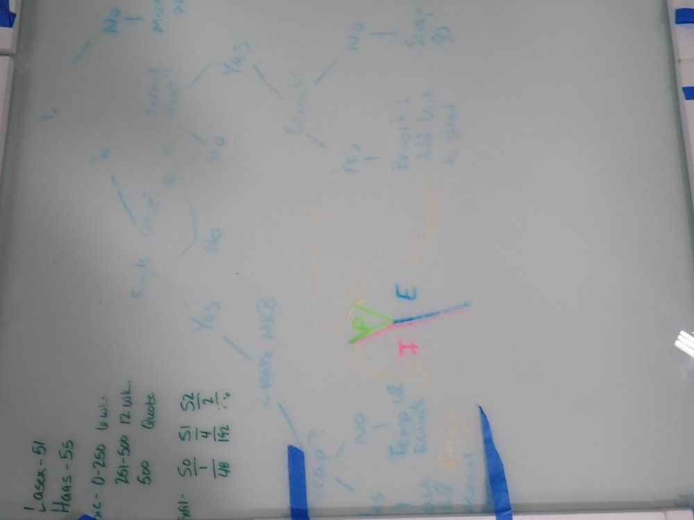 70" X 48" White Board