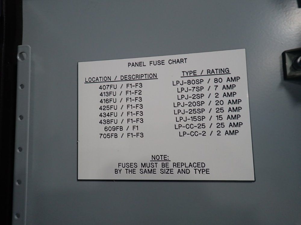 Intec Control Cabinet - En904/3.7t
