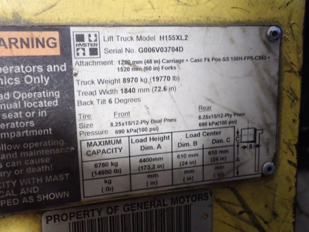 Hyster 14,950 Lbs Diesel Forklift - H155xl2