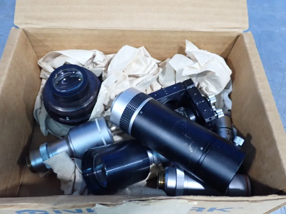 Industrial Objectives And Lenses