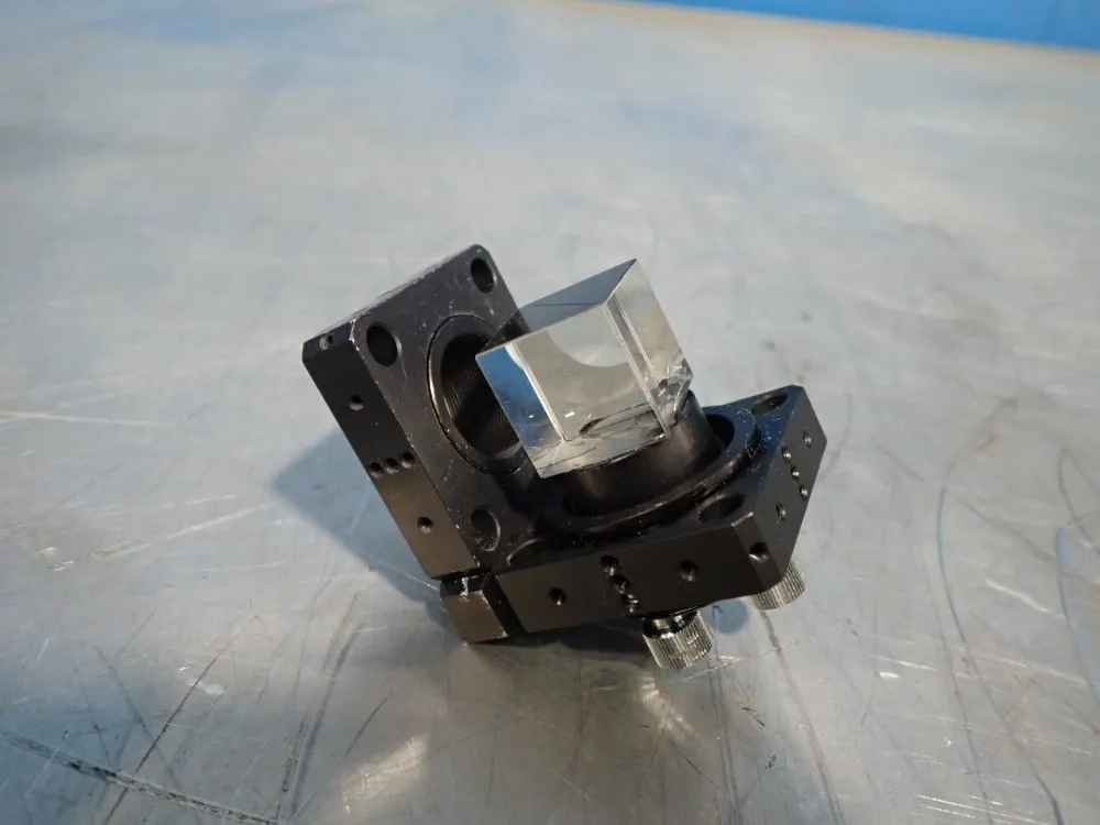 Industrial Objectives And Lenses