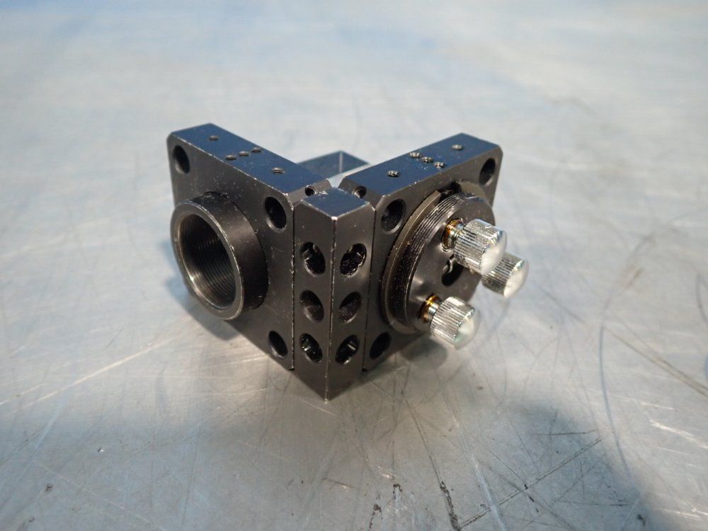 Industrial Objectives And Lenses