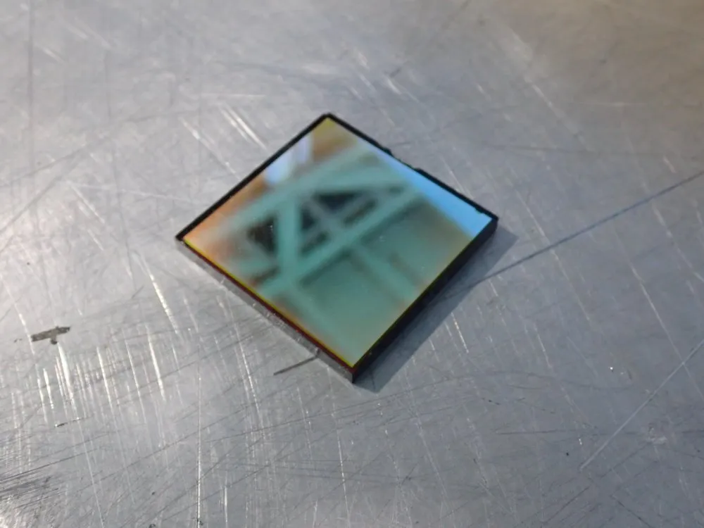 Industrial Objectives And Lenses