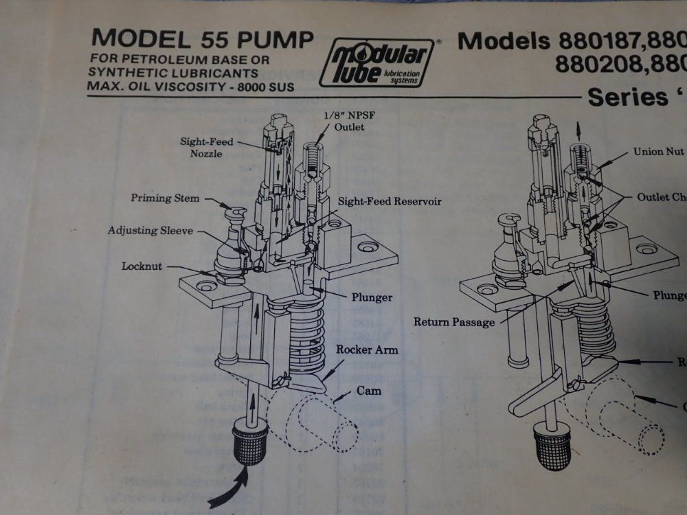 Modular Lube Lubricator Pump Assembly - 880187