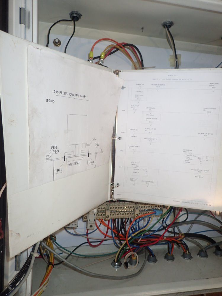 Consolidated Bottler / Filler