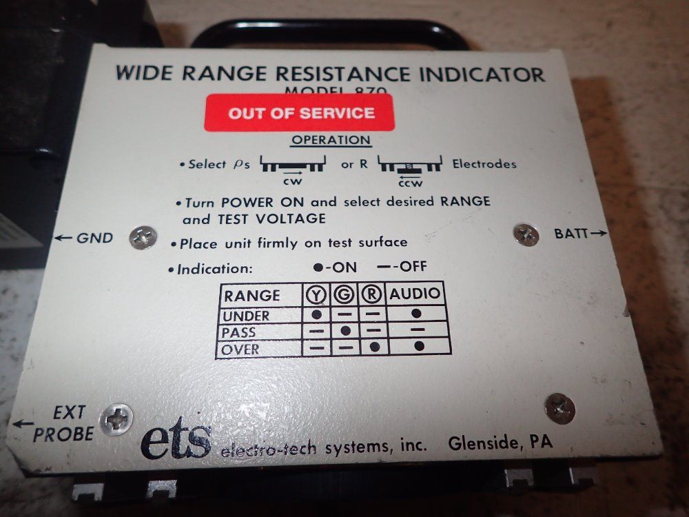 Electro-tech System Resistance Indicator