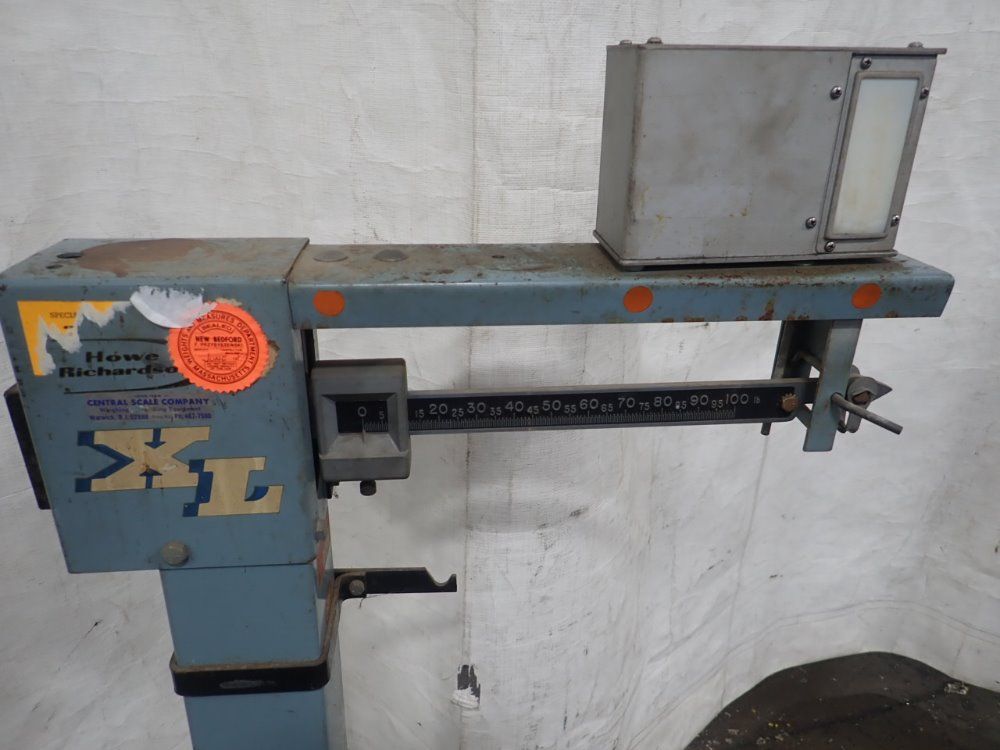 Howe Richardson Scale