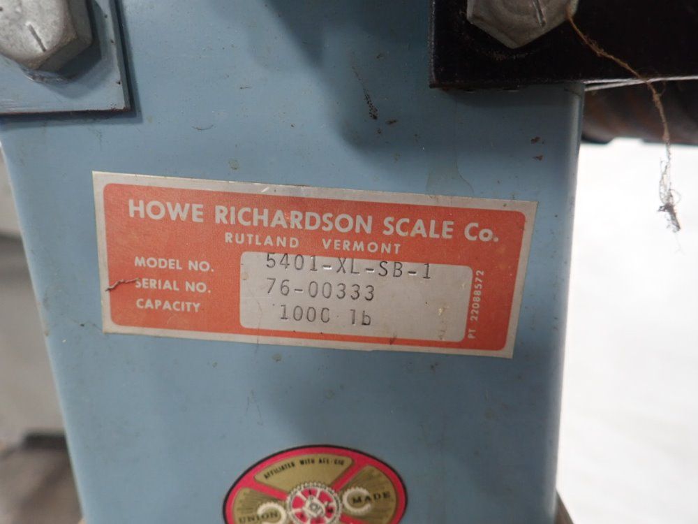 Howe Richardson Scale