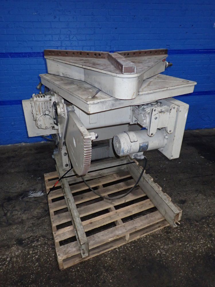 Pandjris Weld Postioner