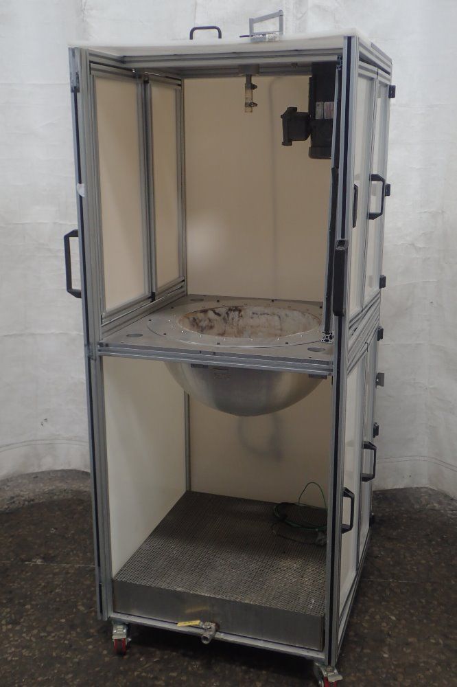 Clas-col Heating Mantle