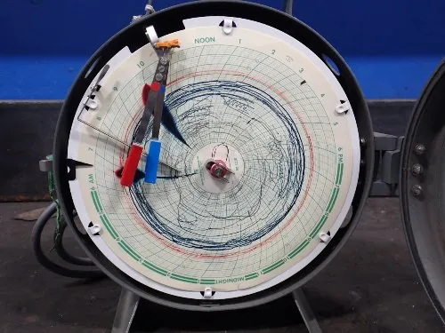 Bristol Chart Recorder