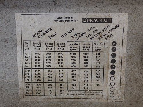 Duracraft Drill Press