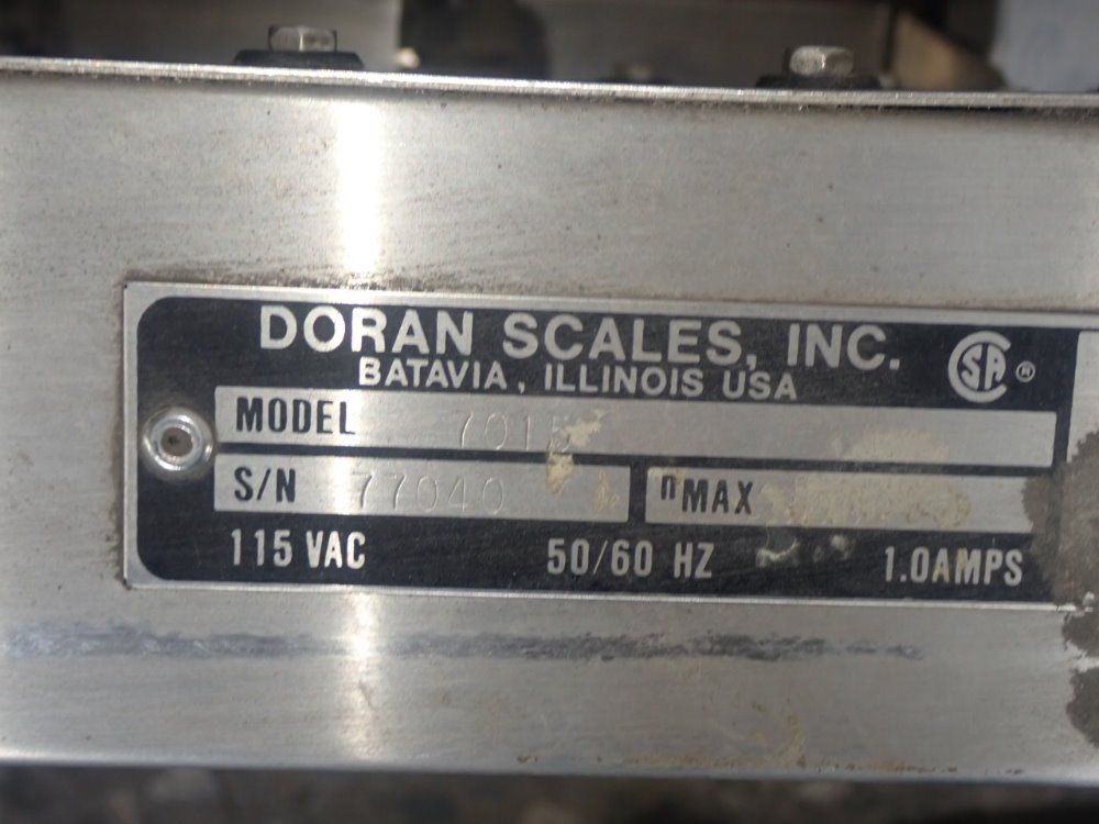 Doran Scale