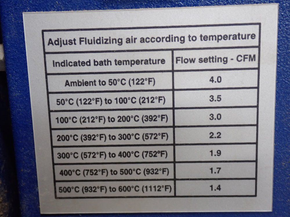 Techne Fluidized Bath