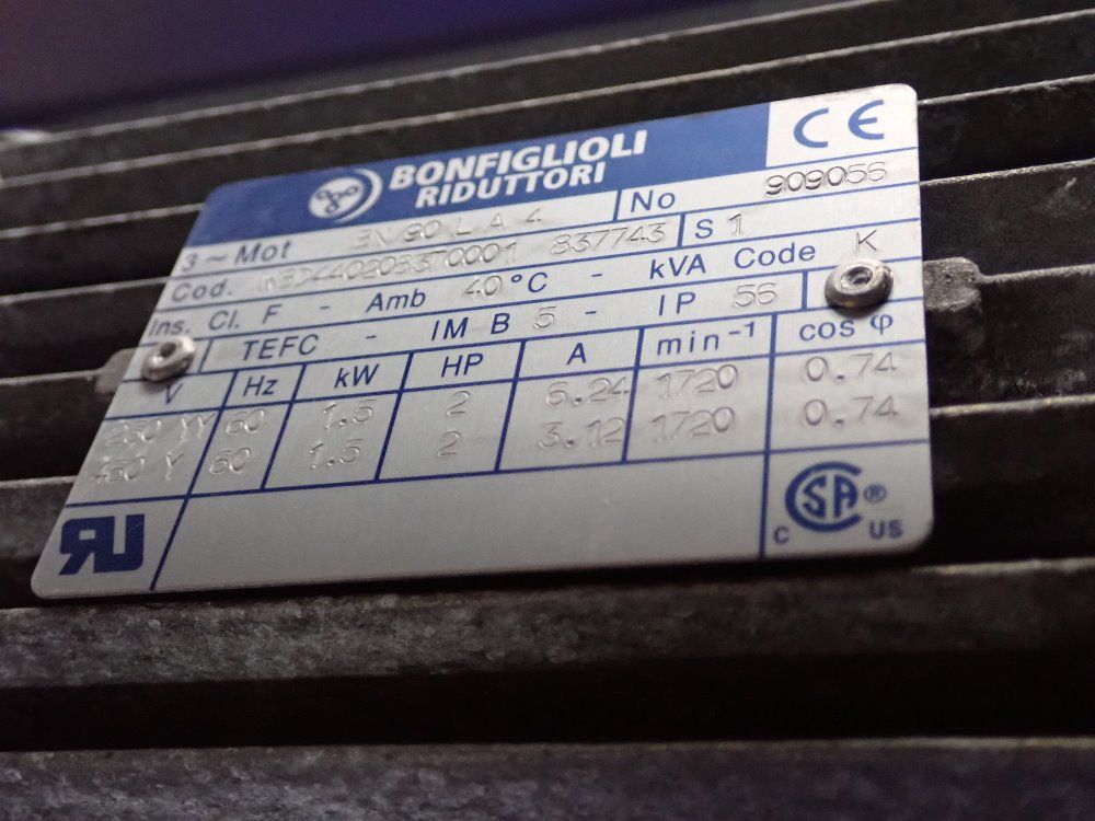 Big Ass Fans 2 Hp Industrial Fans