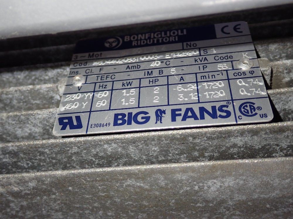 Big Ass Fans 2 Hp Industrial Fans