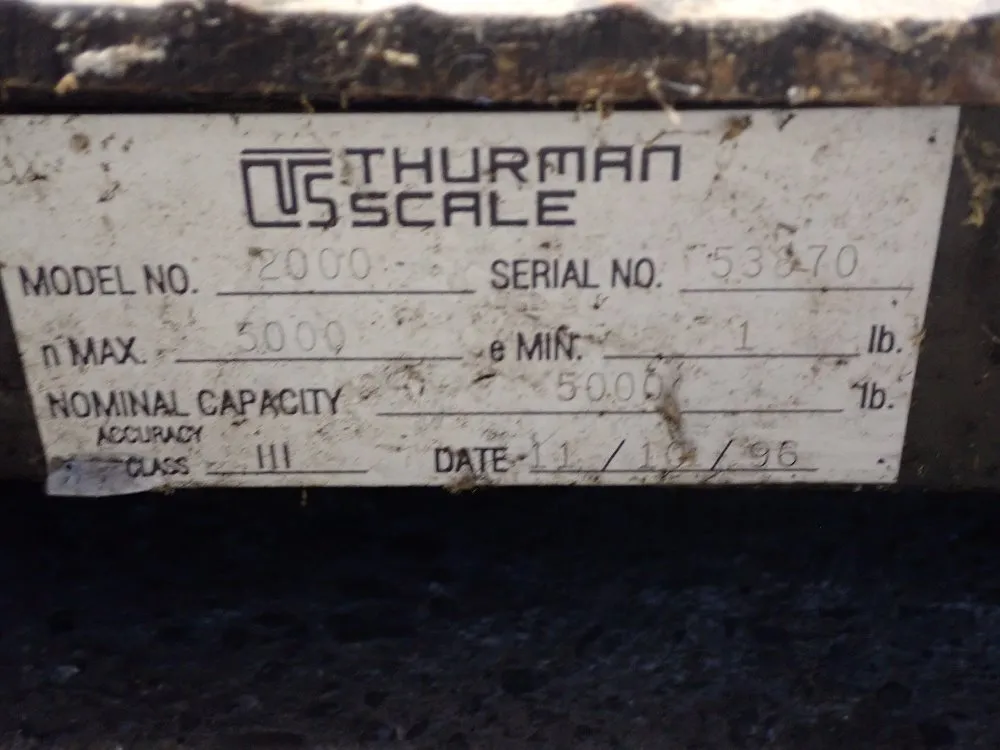 Thurman Scale - 2000