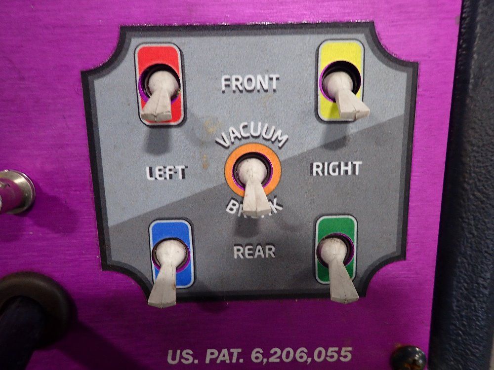 Wynns Flush&flush Machine - Zw09550