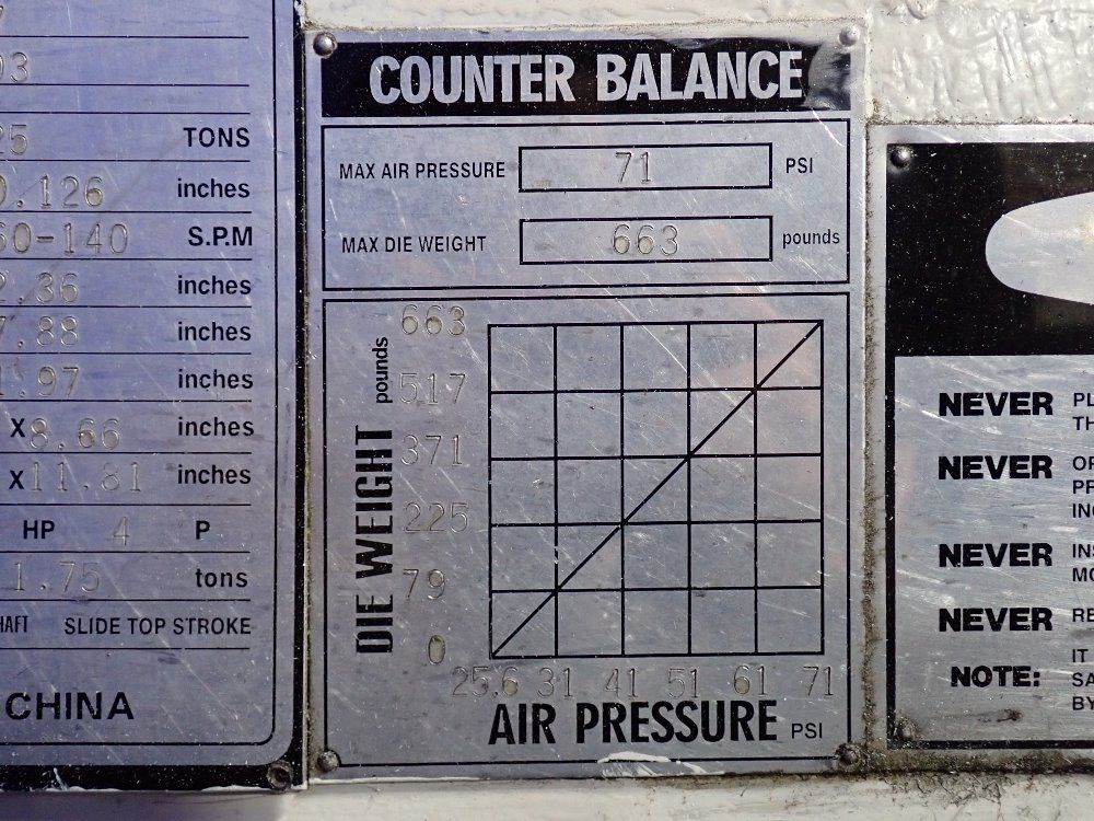 Stamtec 25 Tons Press - G1-25